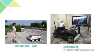 杜明芳 綠色小鎮(zhèn)標(biāo)準(zhǔn)化規(guī)劃、建設(shè)及運(yùn)營模式研究與實(shí)踐中的計(jì)算機(jī)軟硬件應(yīng)用