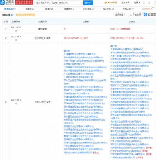 騰訊投資智砹芯半導體，加速人工智能芯片研發與布局