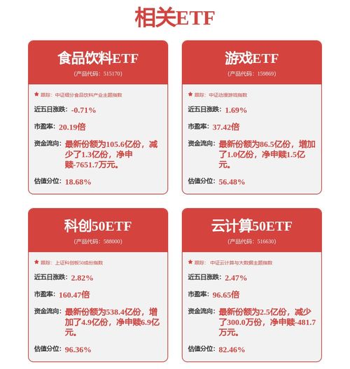 寶信軟件 31.36萬股限售股解禁，市場影響幾何？