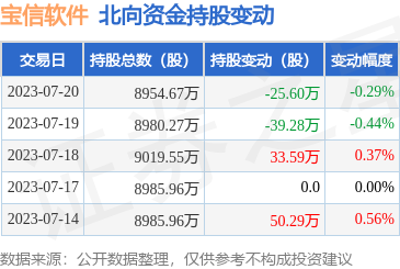 計算機軟硬件研究 協(xié)同演進與未來展望