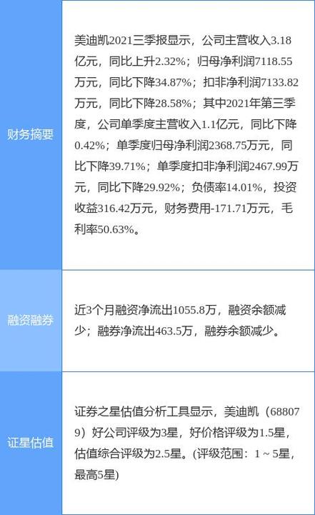 光電子器件 驅(qū)動(dòng)光學(xué)光電子元器件生產(chǎn)基地建設(shè)的核心引擎